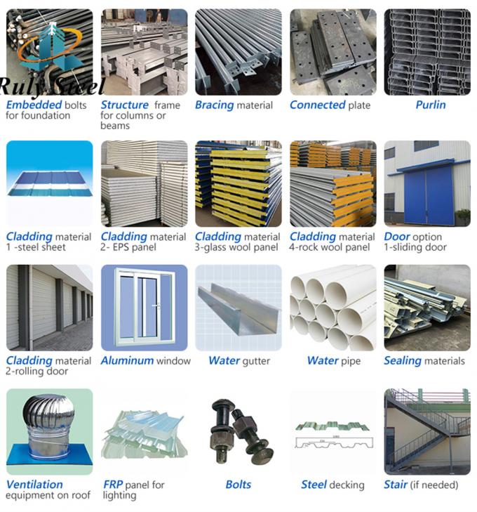 Construction de bâtiments en acier préfabriqués à plusieurs étages 10