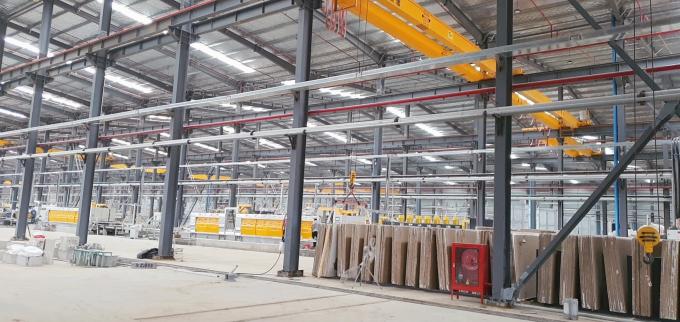 dernière affaire concernant Thaïlande Usine de production de caoutchouc et de pneus  0